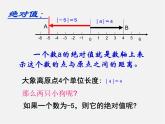 浙教初中数学七上《1.3 绝对值》PPT课件 (6)