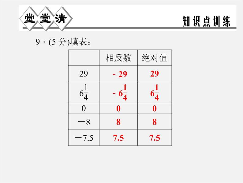 浙教初中数学七上《1.3 绝对值》PPT课件 (2)07