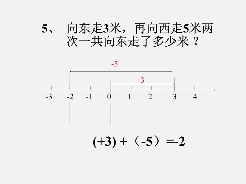 浙教初中数学七上《2.1 有理数的加法》PPT课件 (7)07