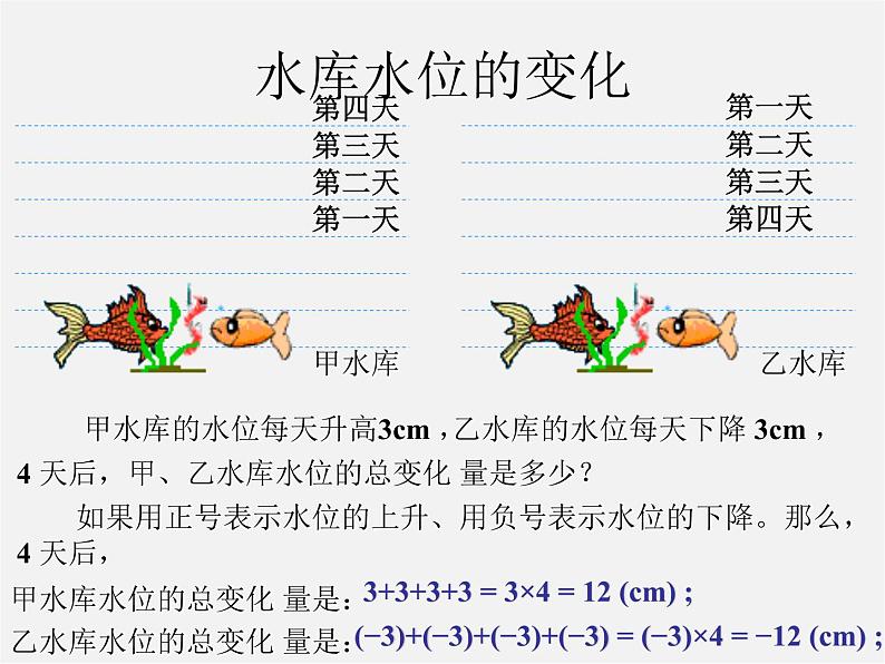 浙教初中数学七上《2.3 有理数的乘法》PPT课件 (11)第2页