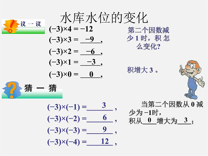 浙教初中数学七上《2.3 有理数的乘法》PPT课件 (11)第3页