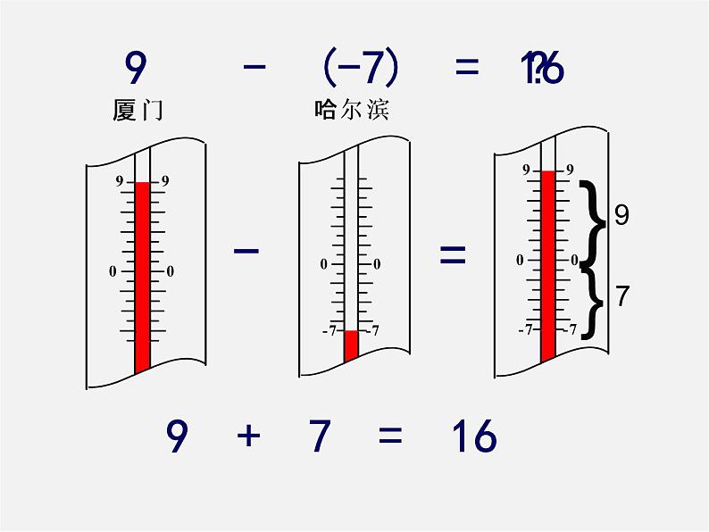 浙教初中数学七上《2.2 有理数的减法》PPT课件 (5)第3页