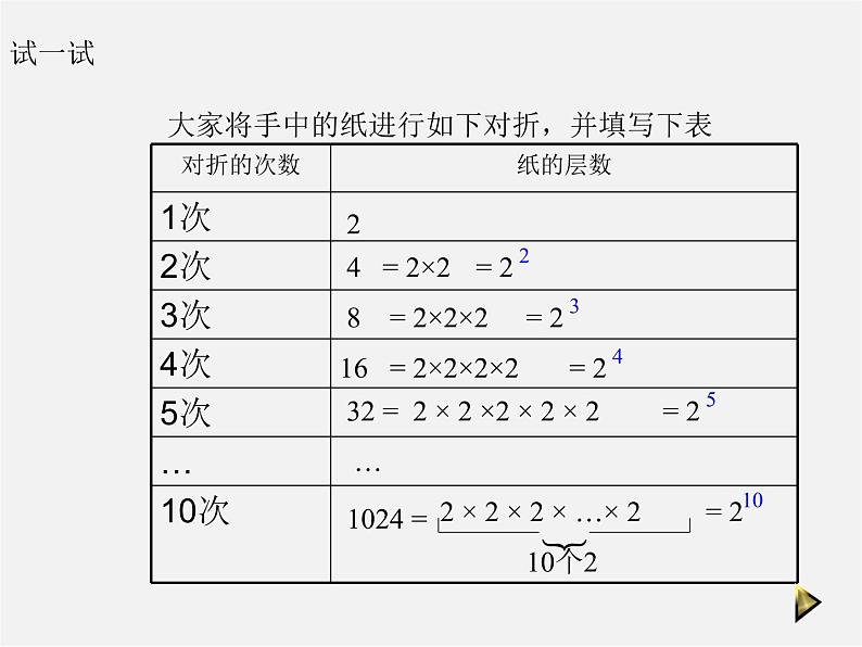 浙教初中数学七上《2.5 有理数的乘方》PPT课件 (8)第3页