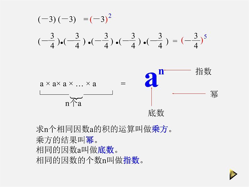 浙教初中数学七上《2.5 有理数的乘方》PPT课件 (8)第4页