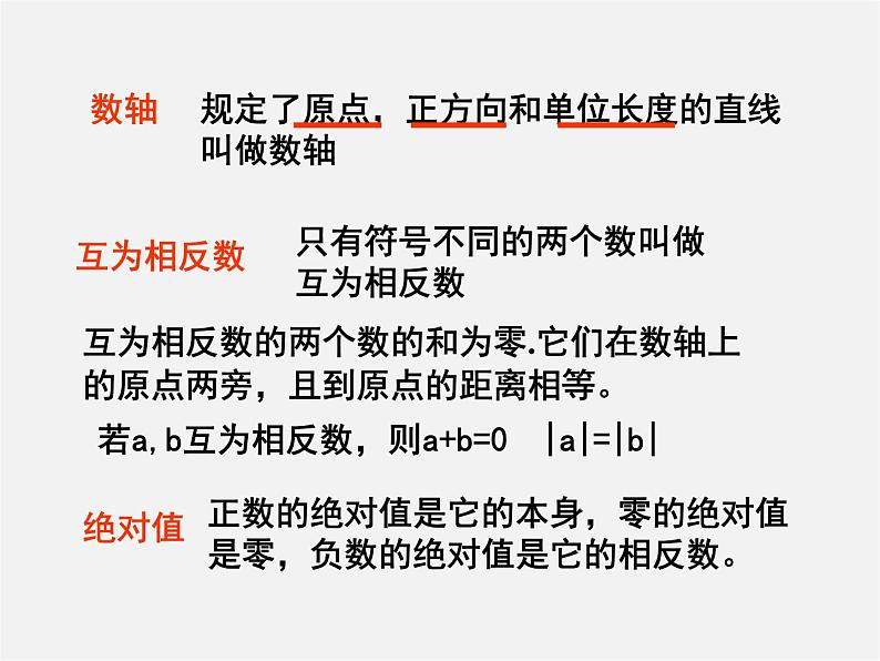 浙教初中数学七上《1.1 从自然数到有理数》PPT课件 (10)03