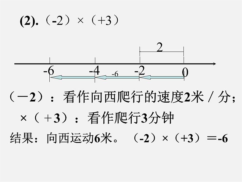 浙教初中数学七上《2.3 有理数的乘法》PPT课件04