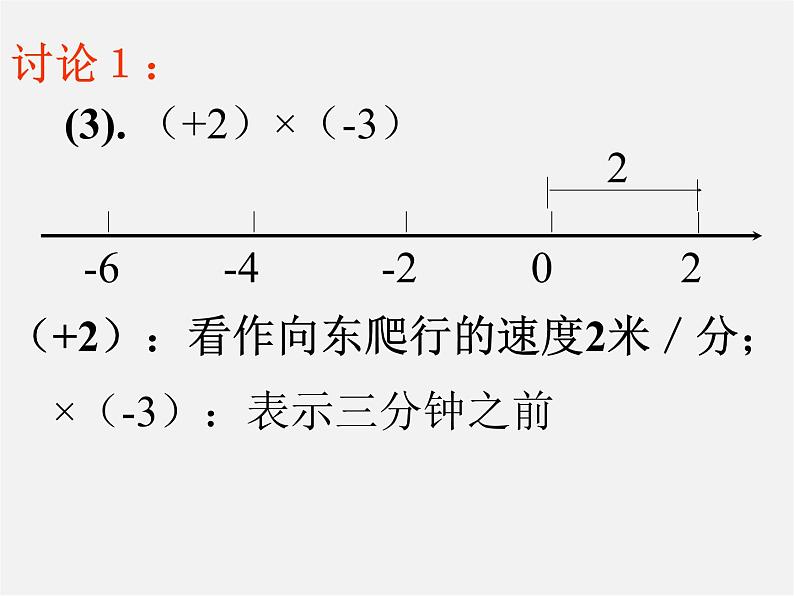 浙教初中数学七上《2.3 有理数的乘法》PPT课件05