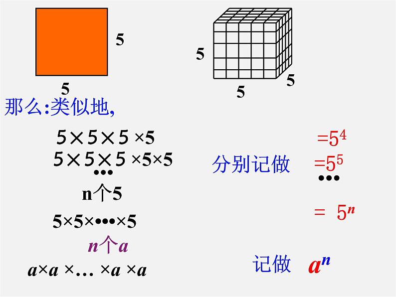 浙教初中数学七上《2.5 有理数的乘方》PPT课件 (7)第6页