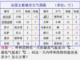 浙教初中数学七上《2.2 有理数的减法》PPT课件 (9)