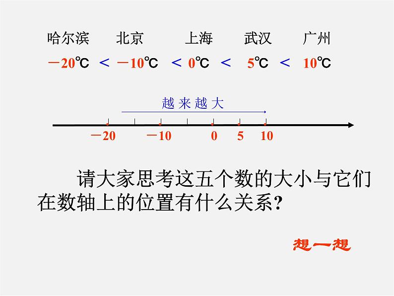 浙教初中数学七上《1.4 有理数大小比较》PPT课件 (5)04