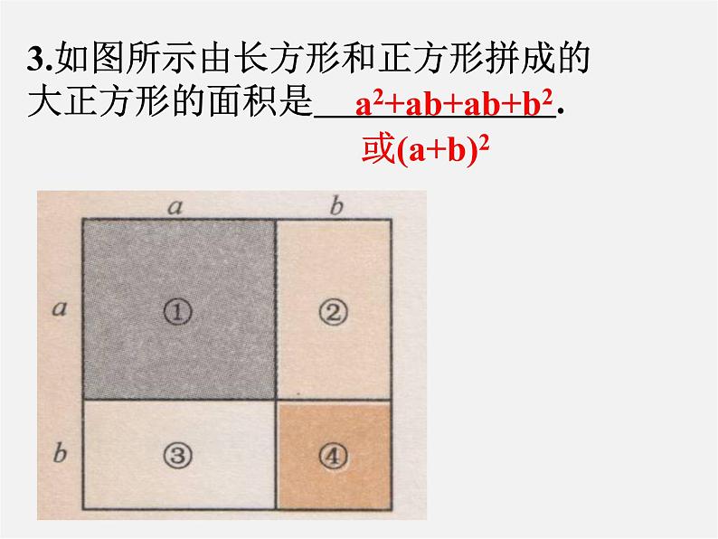 浙教初中数学七上《4.1 用字母表示数》PPT课件 (3)第7页