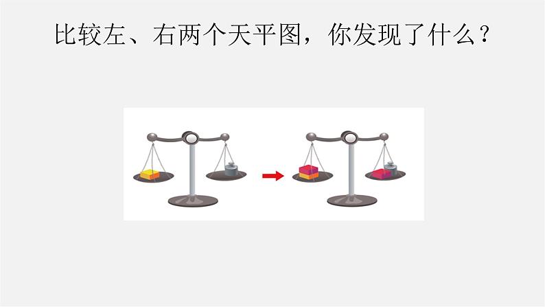 浙教初中数学七上《5.2 等式的基本性质》PPT课件 (3)第2页