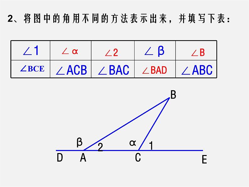 浙教初中数学七上《6.5 角与角的度量》PPT课件 (2)08