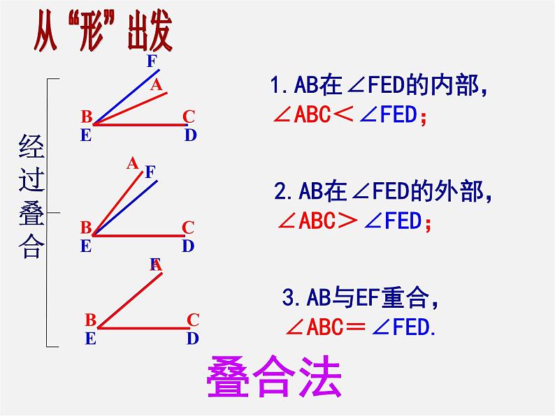 浙教初中数学七上《6.6 角的大小比较》PPT课件 (4)第5页