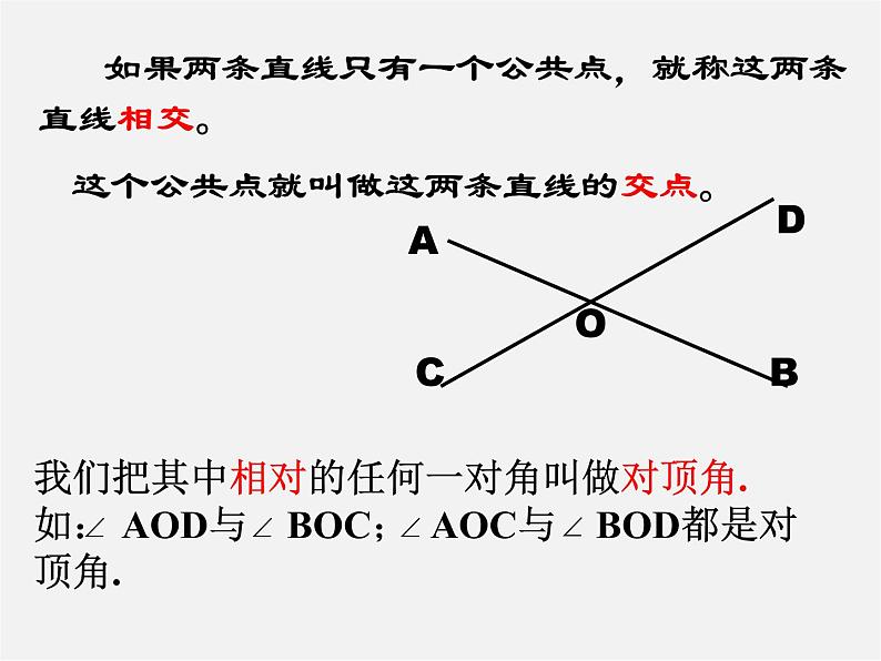 浙教初中数学七上《6.9 直线的相交》PPT课件 (7)02