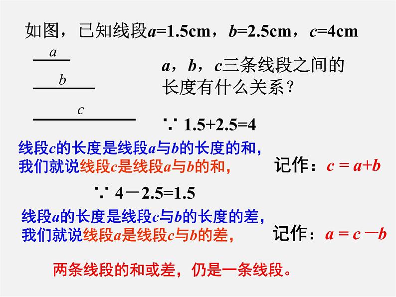 浙教初中数学七上《6.4 线段的和差》PPT课件 (3)06