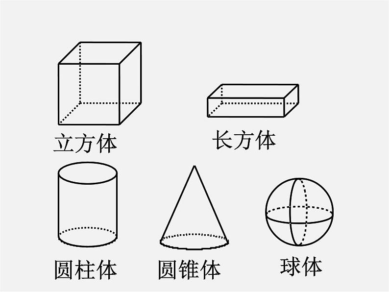 浙教初中数学七上《6.1 几何图形》PPT课件 (6)第2页