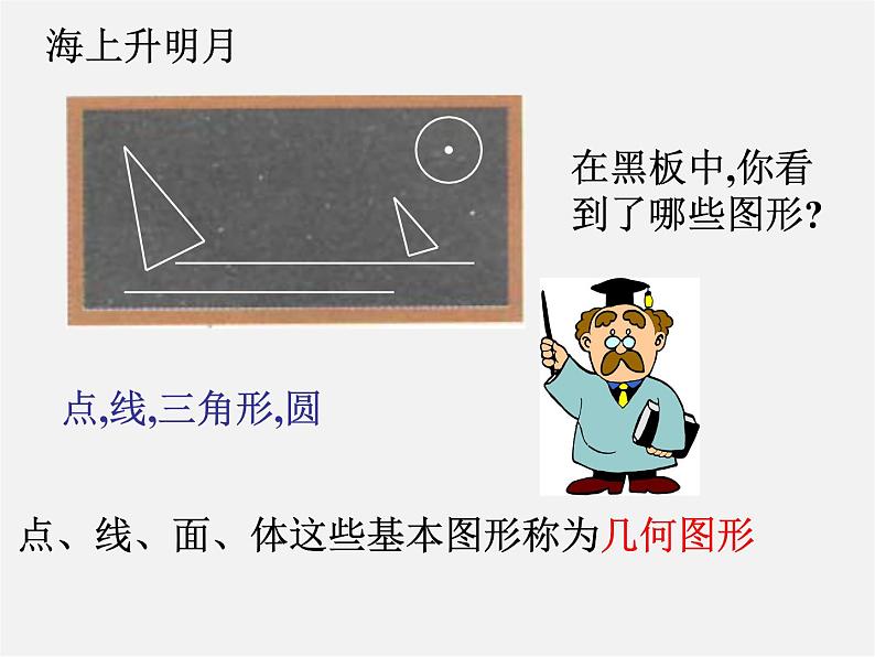 浙教初中数学七上《6.1 几何图形》PPT课件 (6)第7页