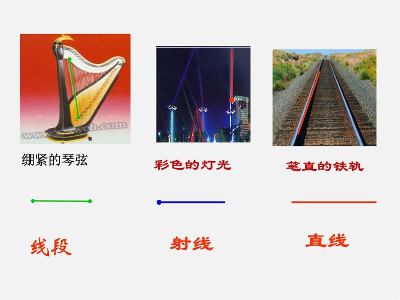 浙教初中数学七上《6.2 线段、射线和直线》PPT课件 (3)03