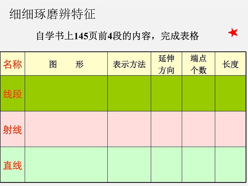 浙教初中数学七上《6.2 线段、射线和直线》PPT课件 (3)04