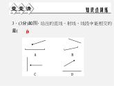 浙教初中数学七上《6.9 直线的相交》PPT课件 (4)