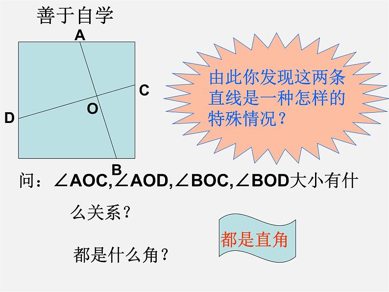 浙教初中数学七上《6.9 直线的相交》PPT课件 (10)第5页