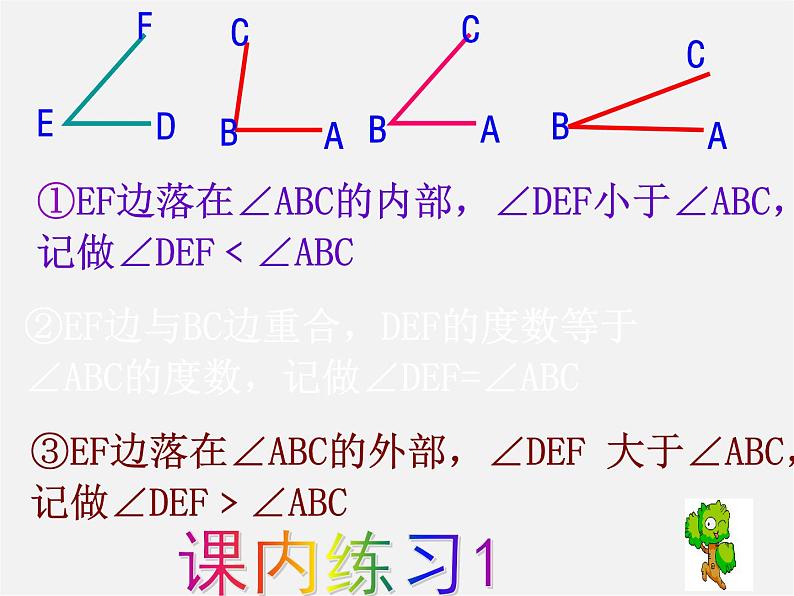 角的大小比较PPT课件免费下载04