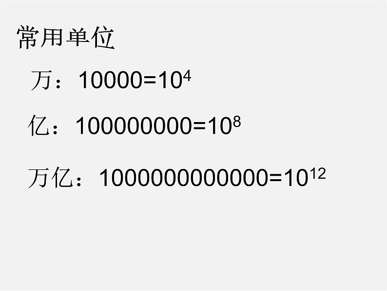 浙教初中数学七上《2.5 有理数的乘方》PPT课件 (6)05