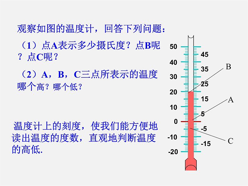 浙教初中数学七上《1.2 数轴》PPT课件 (4)04