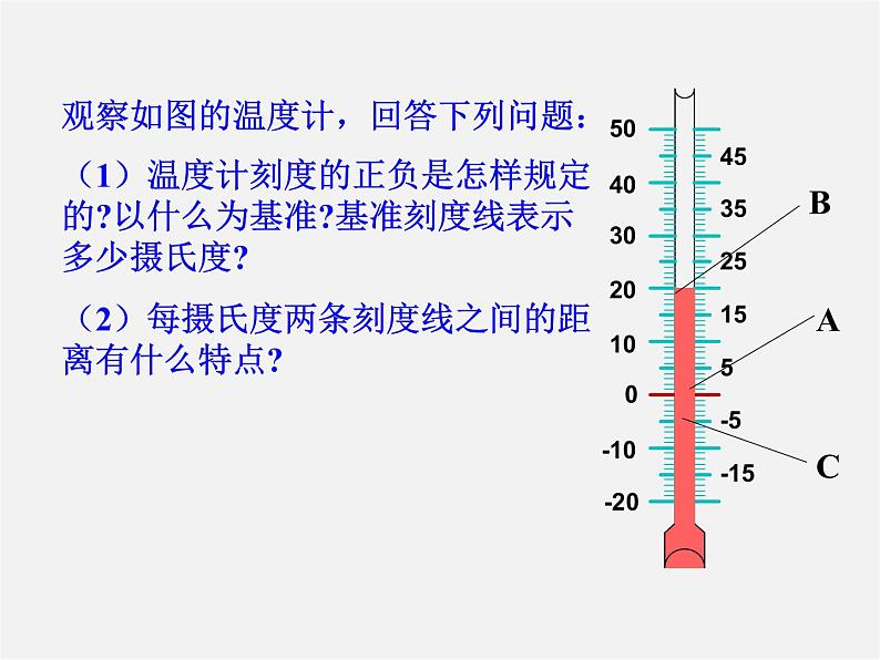 浙教初中数学七上《1.2 数轴》PPT课件 (4)05