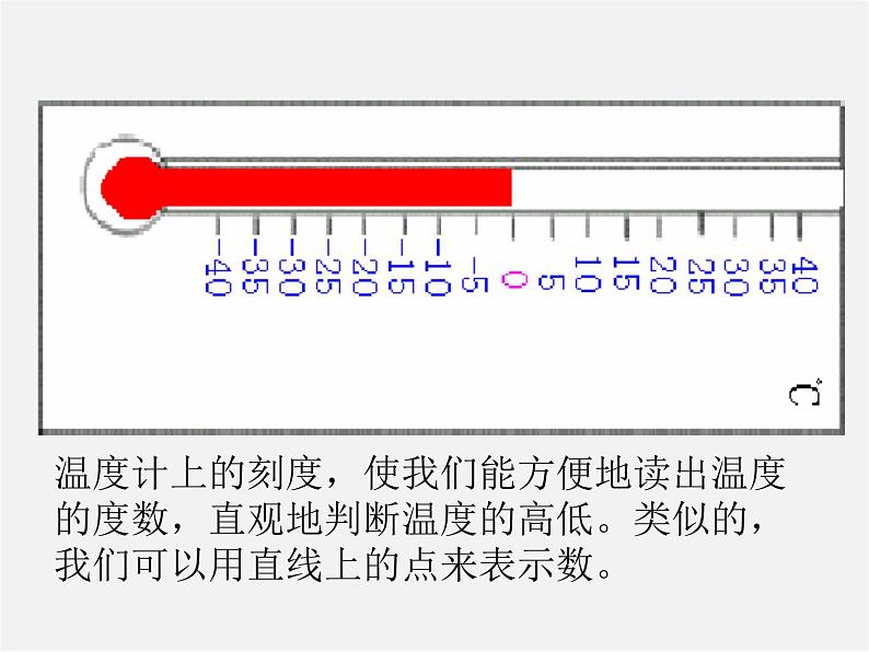 浙教初中数学七上《1.2 数轴》PPT课件 (4)06