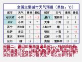 浙教初中数学七上《2.2 有理数的减法》PPT课件 (11)