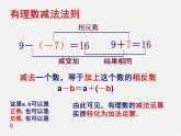 浙教初中数学七上《2.2 有理数的减法》PPT课件 (11)