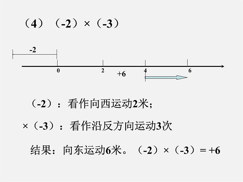 浙教初中数学七上《2.3 有理数的乘法》PPT课件 (5)第6页