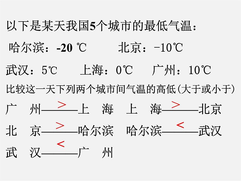 有理数大小比较PPT课件免费下载02