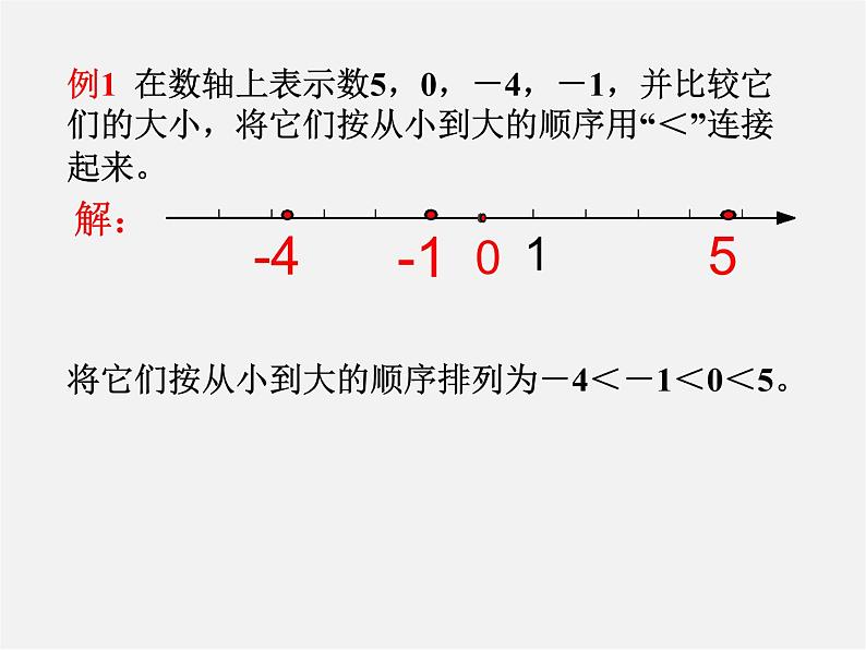 有理数大小比较PPT课件免费下载06