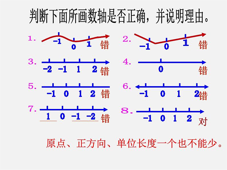 浙教初中数学七上《1.2 数轴》PPT课件 (5)05