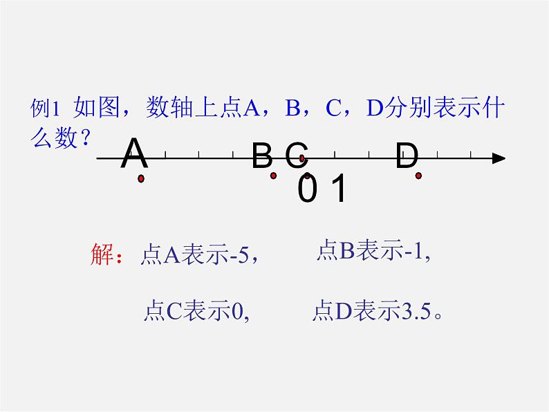 浙教初中数学七上《1.2 数轴》PPT课件 (5)06