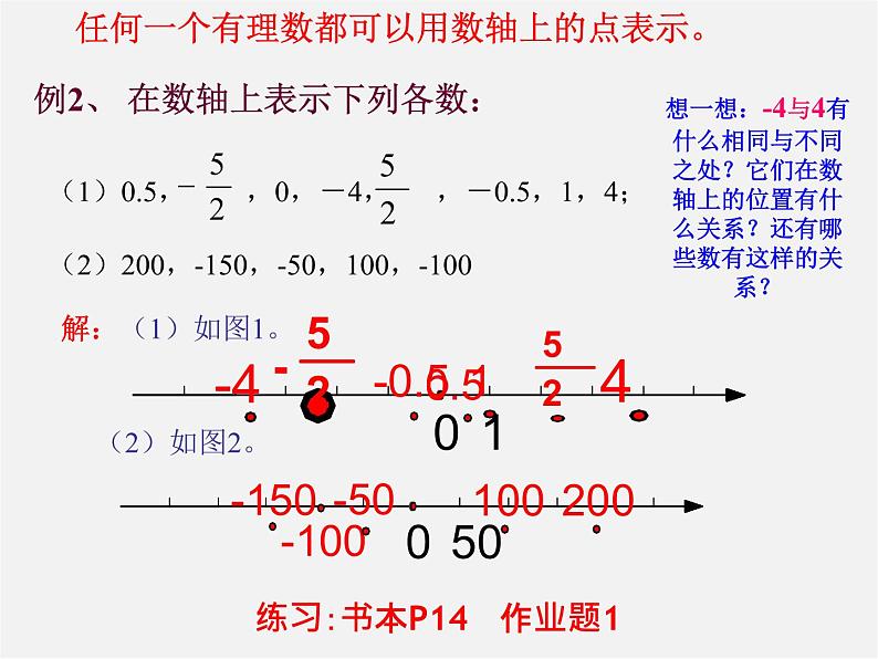 浙教初中数学七上《1.2 数轴》PPT课件 (5)08