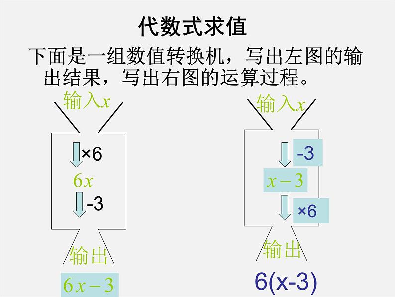 浙教初中数学七上《4.4 整式》PPT课件 (5)02