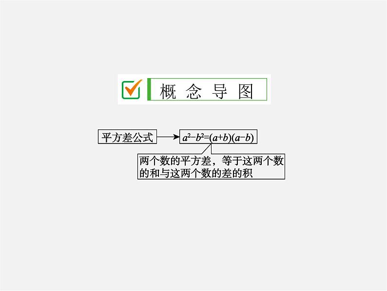 浙教初中数学七上《4.3 代数式的值》PPT课件 (5)02