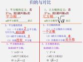 浙教初中数学七上《3.0第3章 实数》PPT课件 (5)