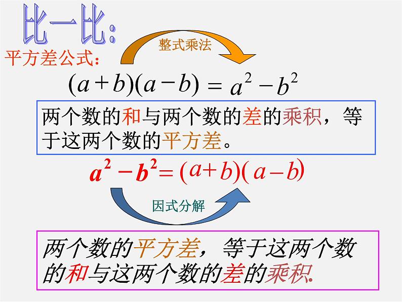 浙教初中数学七下《3.4 乘法公式》PPT课件 (8)第4页