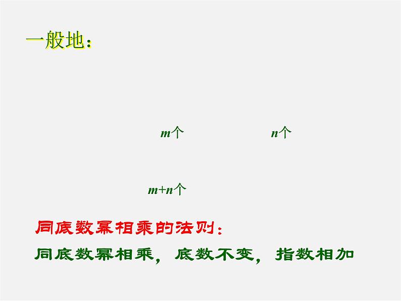 浙教初中数学七下《3.1 同底数幂的乘法》PPT课件 (2)05