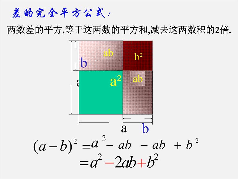 浙教初中数学七下《3.4 乘法公式》PPT课件 (14)06