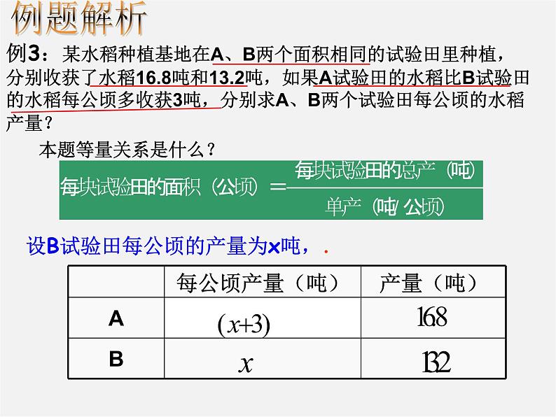 浙教初中数学七下《5.5 分式方程》PPT课件 (9)06