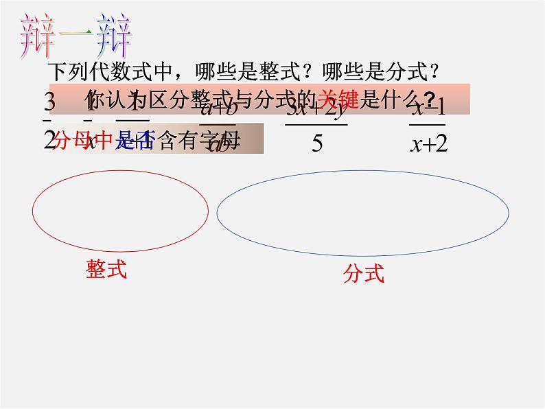 浙教初中数学七下《5.1 分式》PPT课件 (4)04