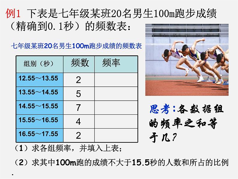 浙教初中数学七下《6.4 频数与频率》PPT课件 (5)第6页