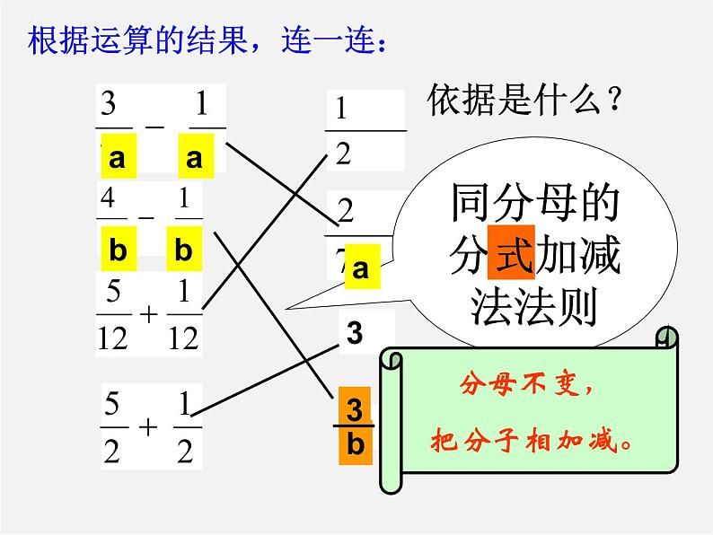 浙教初中数学七下《5.4 分式的加减》PPT课件 (11)第2页