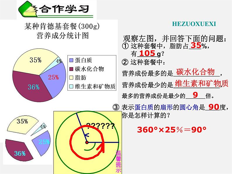 浙教初中数学七下《6.3 扇形统计图》PPT课件 (6)第3页